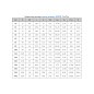 Кран стальной шаровой цельносварной BREEZE 11с931п, DN 65 PN 25, 360мм, стандартнопроходной, приварной под привод купить в Санкт-Петербурге | "Проконсим"
