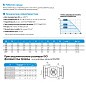 Кран стальной шаровой цельносварной TEMPER КШ.Ц.Ф.П-П, DN 200 PN 16, 530мм, полнопроходной, фланцевый с ручкой купить в Санкт-Петербурге | "Проконсим"