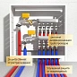 Трубка теплоизоляционная Energoflex SuperProtect DN 42 толщина 20мм от -40 до +95°C длина 2м синий купить в Санкт-Петербурге | "Проконсим"