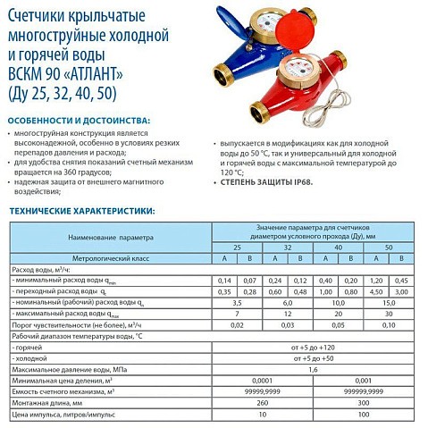 Счетчики холодной воды ВСКМ 90Х ''Атлант'' DN 25-50 PN 16 до 50гр. муфтовые Декаст (ПК Прибор) купить в Санкт-Петербурге | "Проконсим"