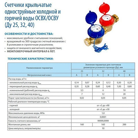 Счетчики горячей воды ОСВУ DN 25-40 PN 16 до 90гр. с герконовым датчиком муфтовые Декаст (ПК Прибор) купить в Санкт-Петербурге | "Проконсим" Счетчики горячей воды ОСВУ DN 25-40 PN 16 до 90гр. с герконовым датчиком муфтовые Декаст (ПК Прибор) купить в Санкт-Петербурге | "Проконсим"