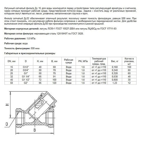 Фильтры латунные сетчатые DN 15-50 PN 25(16) муфта-муфта БАЗ купить в Санкт-Петербурге | "Проконсим" Фильтры латунные сетчатые DN 15-50 PN 25(16) муфта-муфта БАЗ купить в Санкт-Петербурге | "Проконсим"