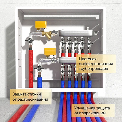 Трубка теплоизоляционная Energoflex SuperProtect DN 28 толщина 13мм от -40 до +95°C длина 2м красная купить в Санкт-Петербурге | "Проконсим"