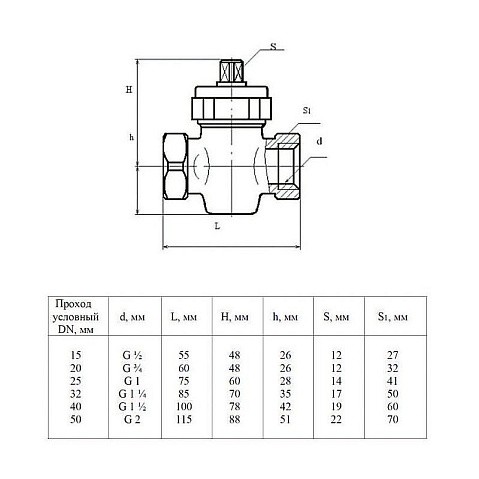 Краны латунные 11Б6бк DN 15-50 PN 10 пробко-сальниковые муфта-муфта купить в Санкт-Петербурге | "Проконсим"