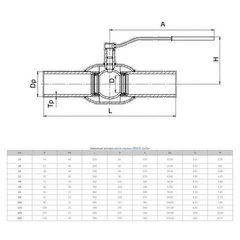 Кран стальной шаровой 11с31п DN 125-100 PN 25, приварной, 390мм, Breeze купить в Санкт-Петербурге | "Проконсим"