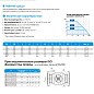 Кран стальной шаровой цельносварной TEMPER КШ.Ф.П.П-П, DN 150 PN 25, 390мм, полнопроходной, приварной с ручкой купить в Санкт-Петербурге | "Проконсим"