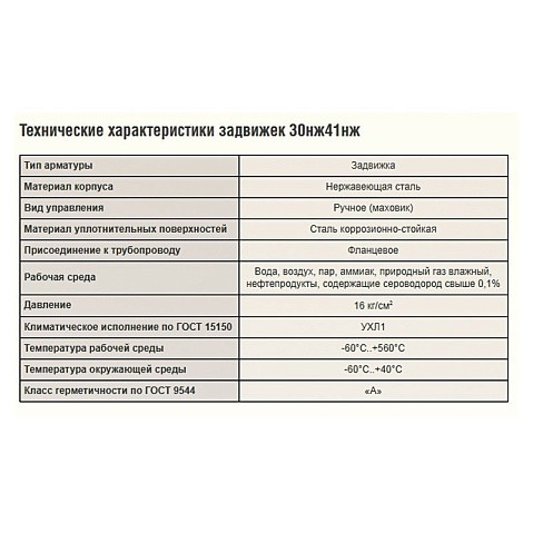Задвижки стальные 30нж41нж DN 50-300 PN 16 исполнение УХЛ1 САЗ АВАНГАРД купить в Санкт-Петербурге | "Проконсим"